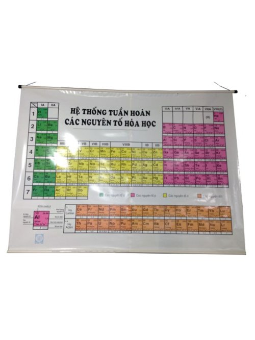 bảng tuần hoàn nguyên tố hóa học.jpg